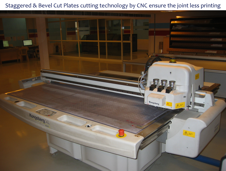 Digital Plate Cutting System