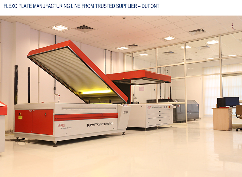 In house design development